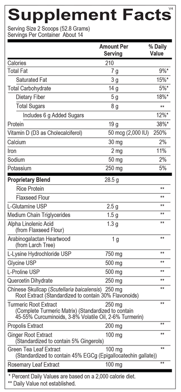 InflammaCORE® Chocolate Mint