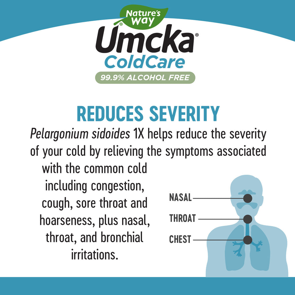 Umcka® ColdCare Alcohol-Free Drops